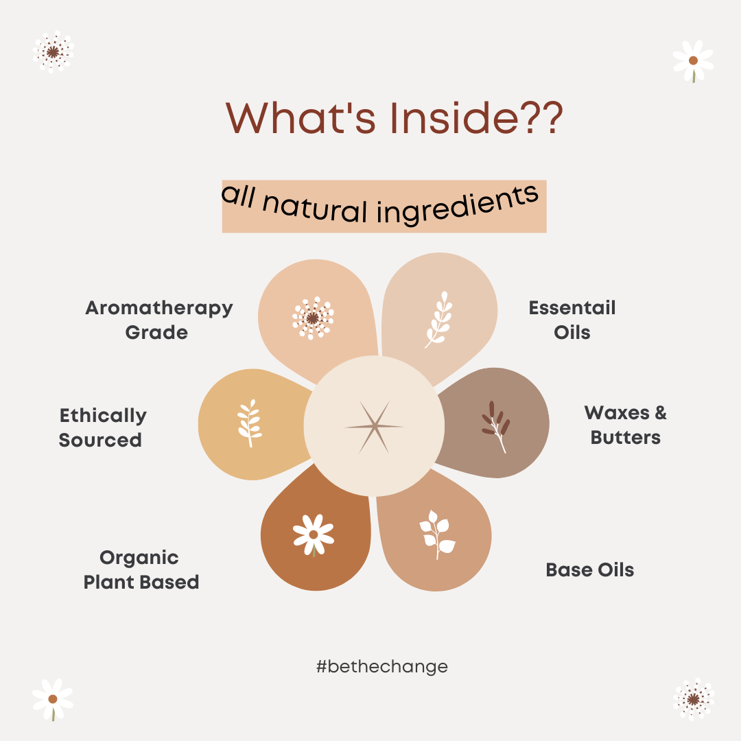all natural ingredients graphics